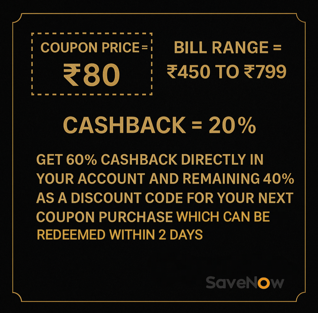 LootNow Coupon