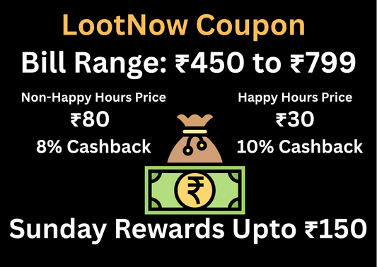 LootNow Coupon